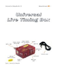 Universal Live Timing Box Rev 2.0 Manual del usuario 1/62 - SLOT.IT