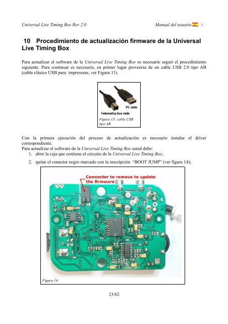 Universal Live Timing Box Rev 2.0 Manual del usuario 1/62 - SLOT.IT