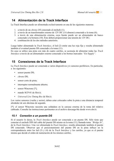 Universal Live Timing Box Rev 2.0 Manual del usuario 1/62 - SLOT.IT