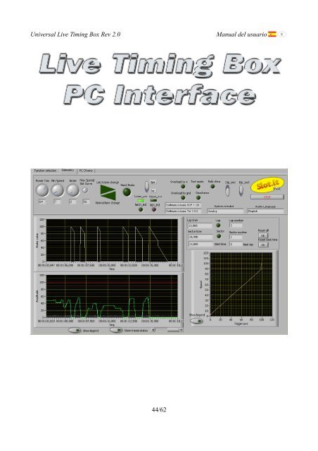 Universal Live Timing Box Rev 2.0 Manual del usuario 1/62 - SLOT.IT