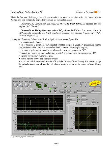 Universal Live Timing Box Rev 2.0 Manual del usuario 1/62 - SLOT.IT