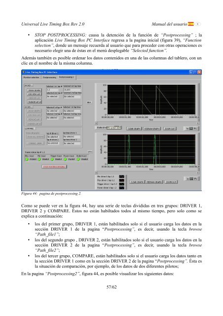 Universal Live Timing Box Rev 2.0 Manual del usuario 1/62 - SLOT.IT