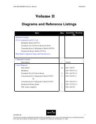 Diagrams and Reference Listings - Slot Tech Forum