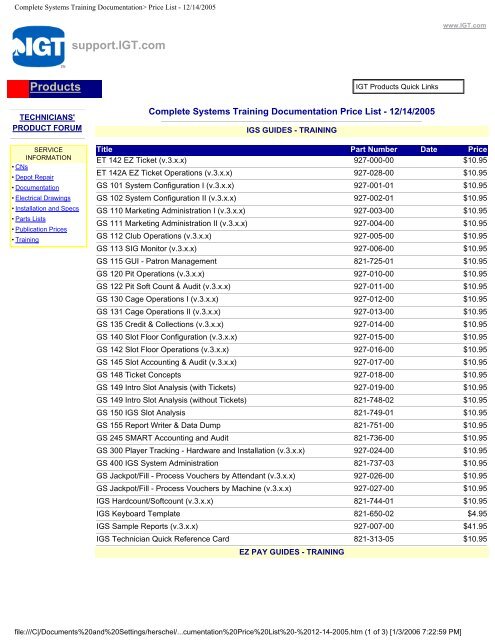 Complete Systems Training Documentation - Slot Tech Forum