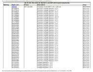 SOT23 cased devices - Slot Tech Forum