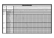 Package Cross-Reference Matrix - Slot Tech Forum