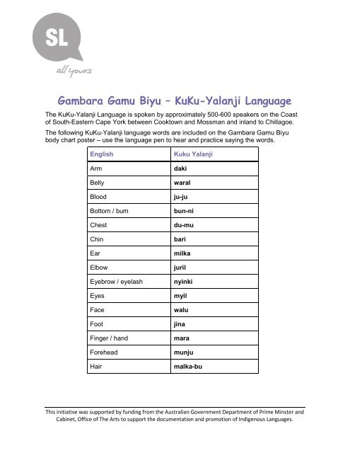 Body Chart Kuku Yalanji Wordlist - State Library of Queensland