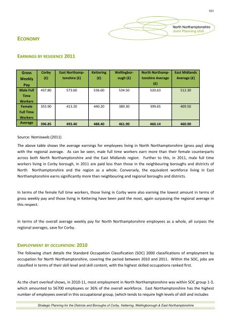 North Northamptonshire Annual Monitoring Report 2010-11