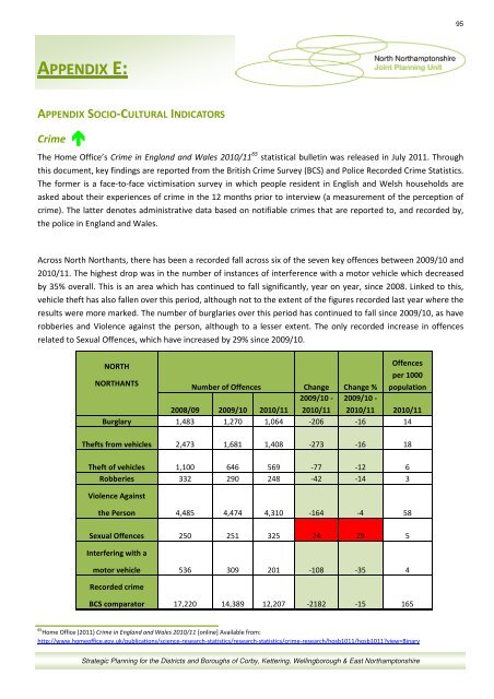 North Northamptonshire Annual Monitoring Report 2010-11
