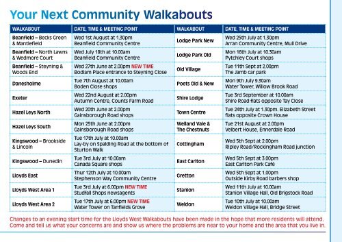 Talkback Spring 2012 - Corby Borough Council