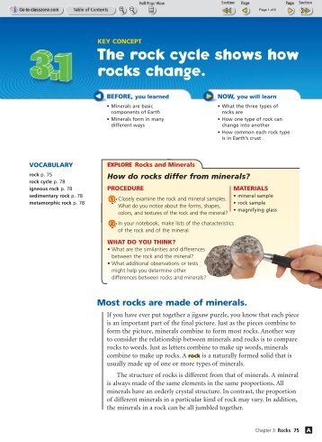 The rock cycle shows how rocks change.