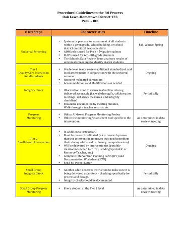 8 Steps of RtI - Oak Lawn-Hometown School District 123