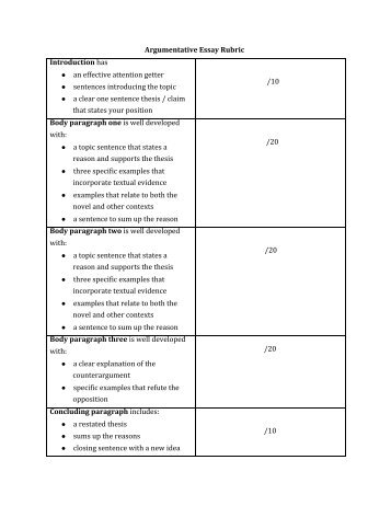 essay structure