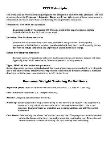 FITT Principle Common Weight Training Definitions