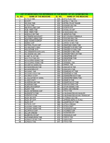 list of medecines for reference of the bidder - Orissa Mining ...