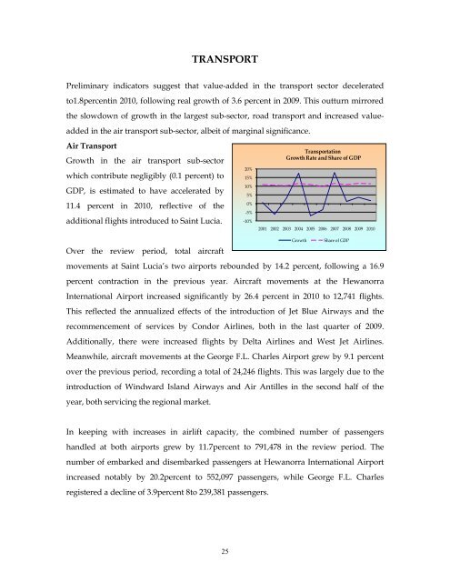 Download - Ministry of Finance, Economic Affairs, Planning & Social ...