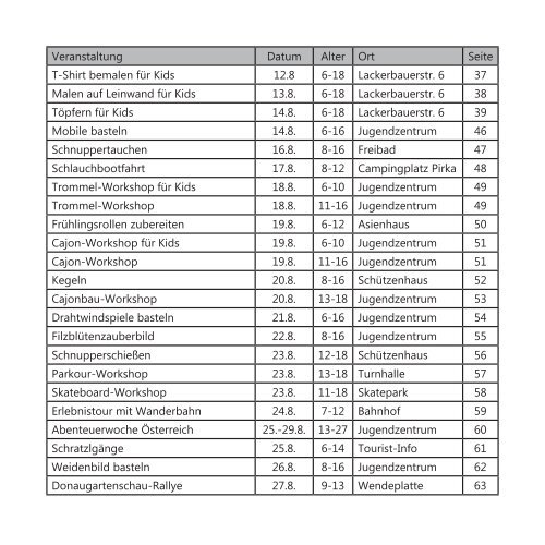 o_18sahhf0a1kqb6h01t5d1n5mev8a.pdf