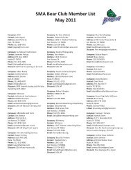 SMA Bear Club Member List May 2011 - San Marcos Academy
