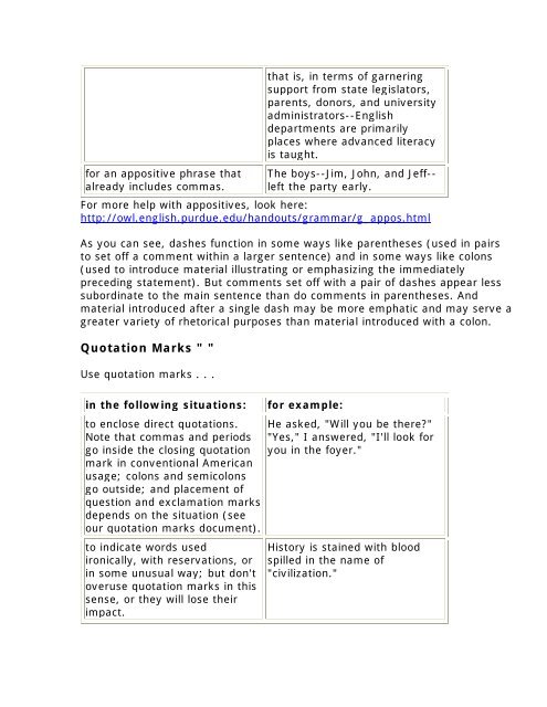 Brief Overview of Punctuation: Semicolon, Colon,Parenthesis, Dash ...