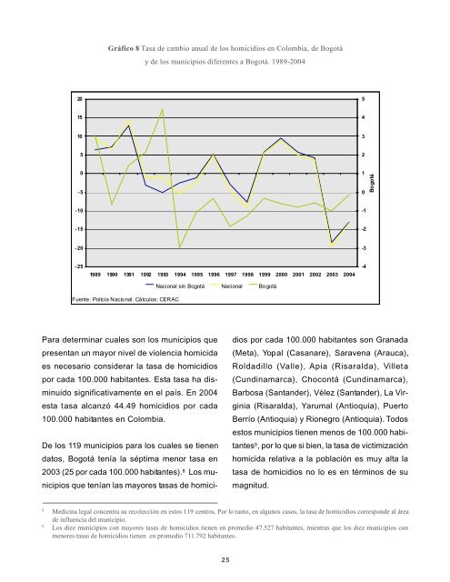 AGRADECIMIENTOS - Small Arms Survey