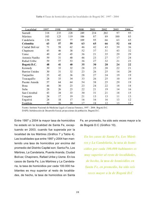 AGRADECIMIENTOS - Small Arms Survey