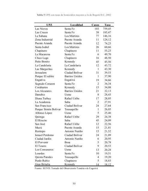 AGRADECIMIENTOS - Small Arms Survey