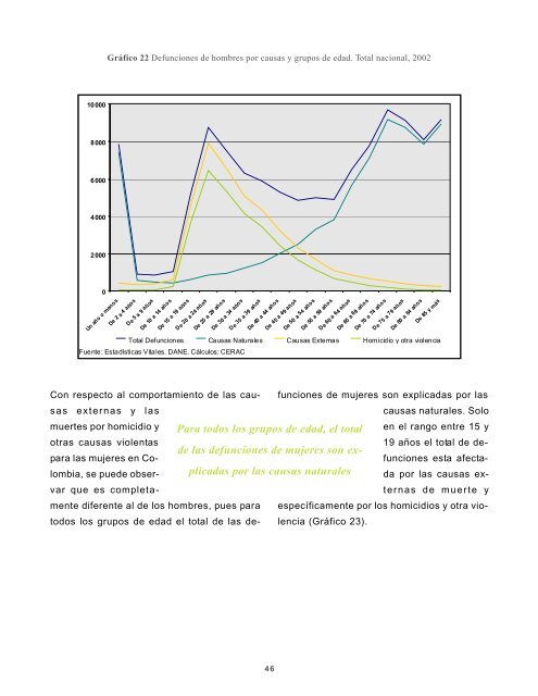 AGRADECIMIENTOS - Small Arms Survey