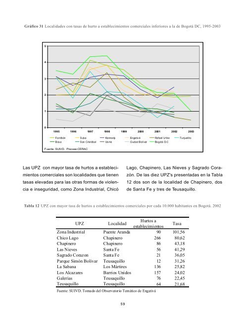 AGRADECIMIENTOS - Small Arms Survey