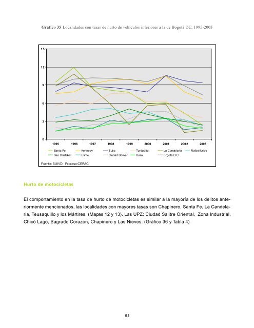 AGRADECIMIENTOS - Small Arms Survey