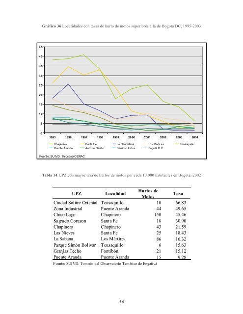 AGRADECIMIENTOS - Small Arms Survey