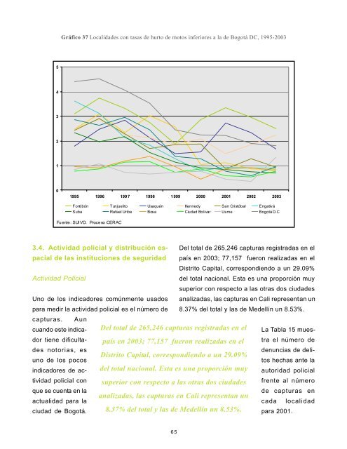 AGRADECIMIENTOS - Small Arms Survey