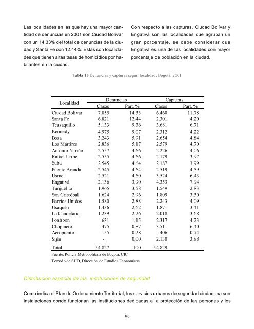 AGRADECIMIENTOS - Small Arms Survey