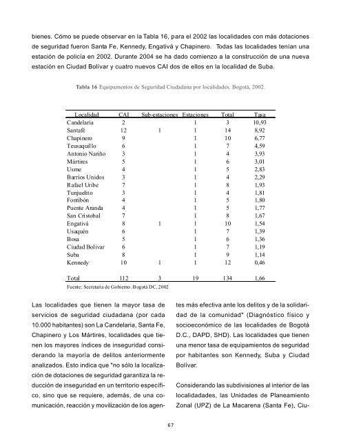 AGRADECIMIENTOS - Small Arms Survey