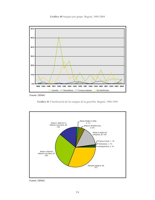 AGRADECIMIENTOS - Small Arms Survey