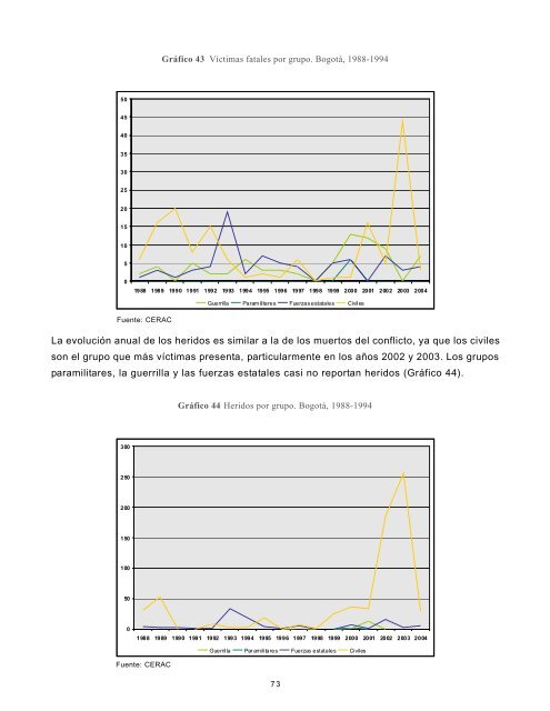 AGRADECIMIENTOS - Small Arms Survey