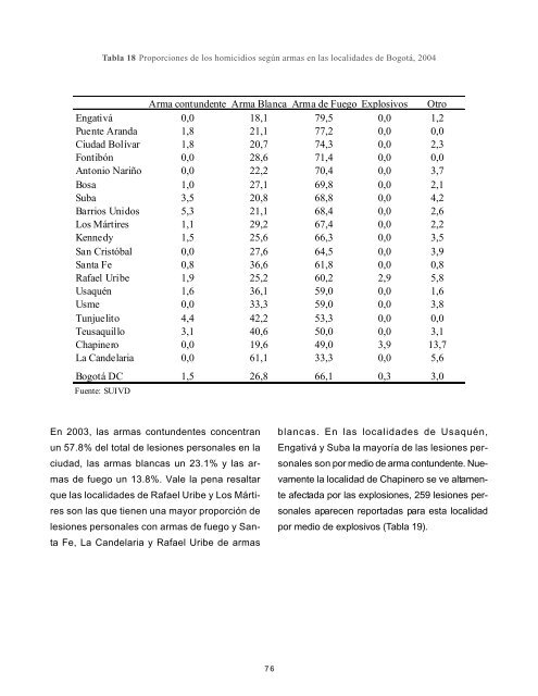 AGRADECIMIENTOS - Small Arms Survey