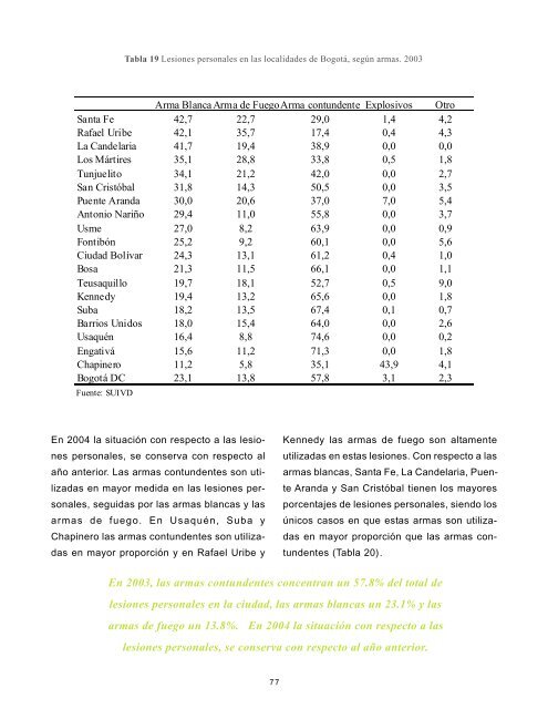 AGRADECIMIENTOS - Small Arms Survey