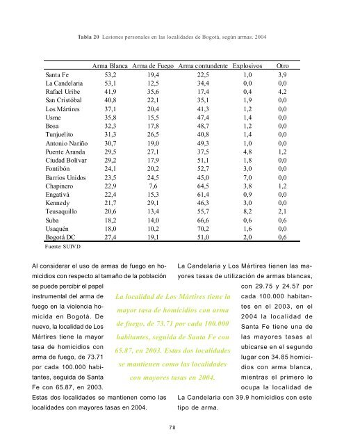 AGRADECIMIENTOS - Small Arms Survey