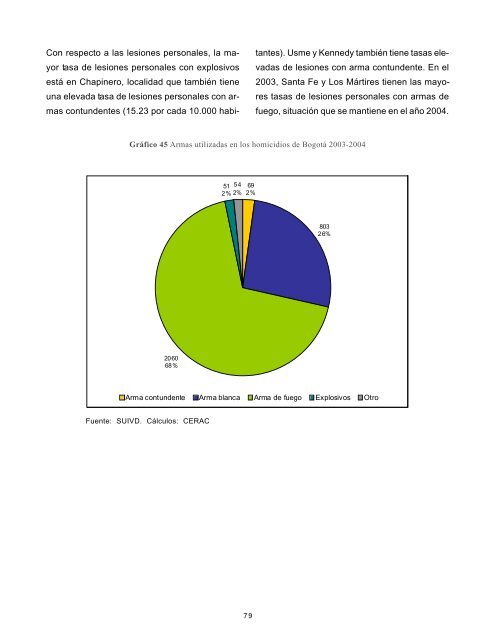 AGRADECIMIENTOS - Small Arms Survey