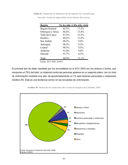 AGRADECIMIENTOS - Small Arms Survey