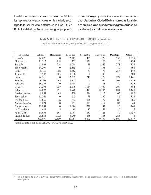 AGRADECIMIENTOS - Small Arms Survey