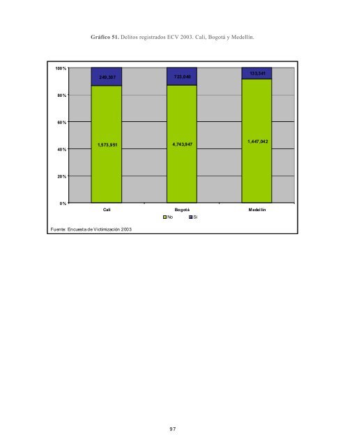 AGRADECIMIENTOS - Small Arms Survey