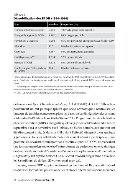 HaÃ¯ti: les chemins de la transition - Small Arms Survey