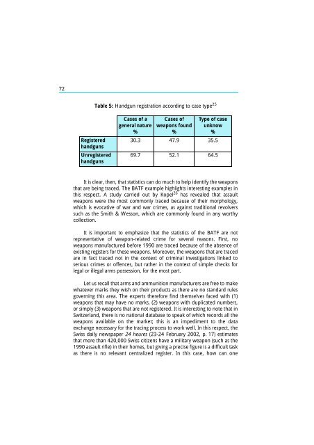 The Scope and Implications of a Tracing Mechanism for Small Arms ...