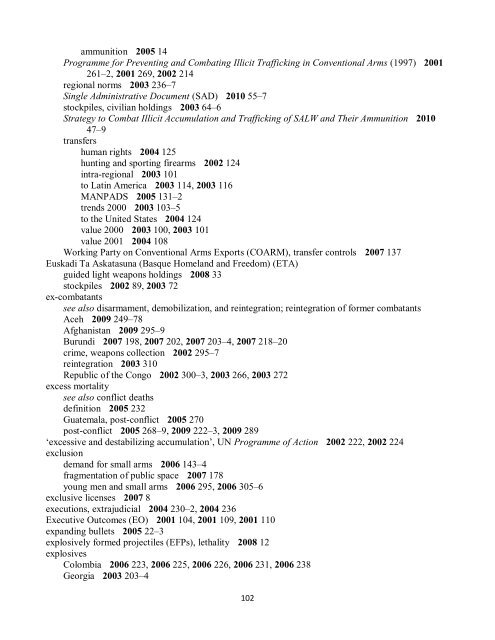 Small Arms Survey Cumulative Index 2001-2010