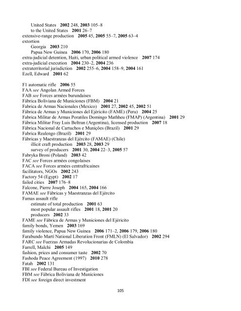 Small Arms Survey Cumulative Index 2001-2010