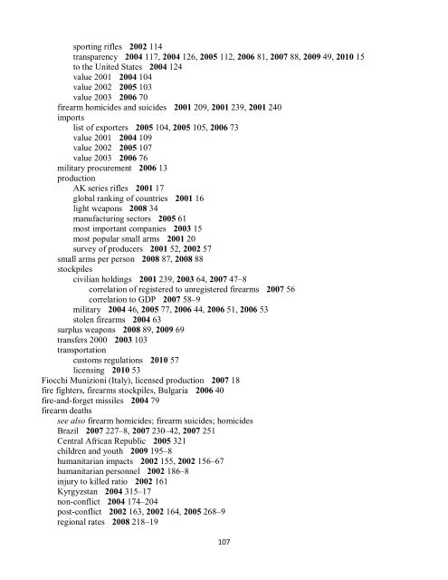 Small Arms Survey Cumulative Index 2001-2010