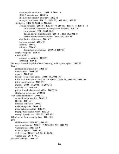 Small Arms Survey Cumulative Index 2001-2010