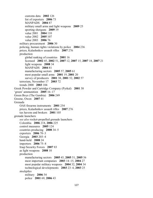 Small Arms Survey Cumulative Index 2001-2010