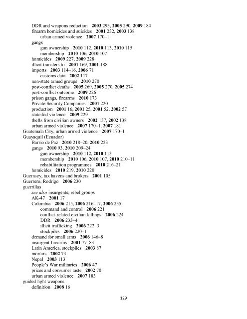 Small Arms Survey Cumulative Index 2001-2010